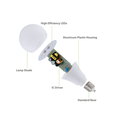 E27 15w led bulb parts raw material PBT aluminum body for SKD